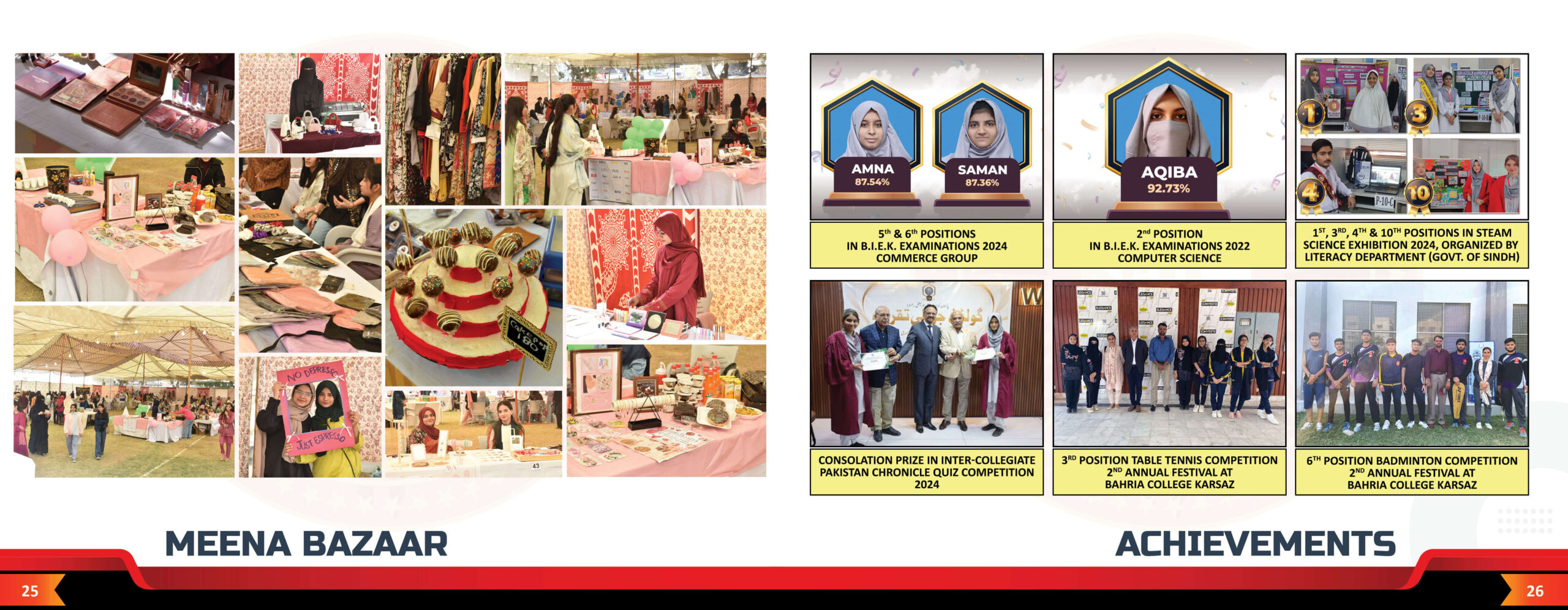 Achievements